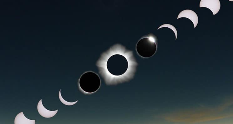 A Beginners Guide to Astronomy: Eclipses